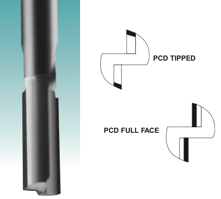 Double Edge - PCD Tipped Tooling