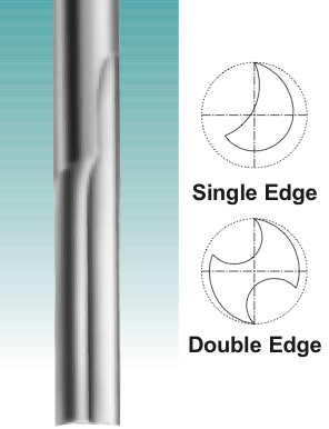 Single & Double Edge - High Speed Steel O Flute Straight
