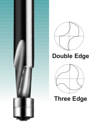 Solid Carbide Double-Bearing Plastic Trim